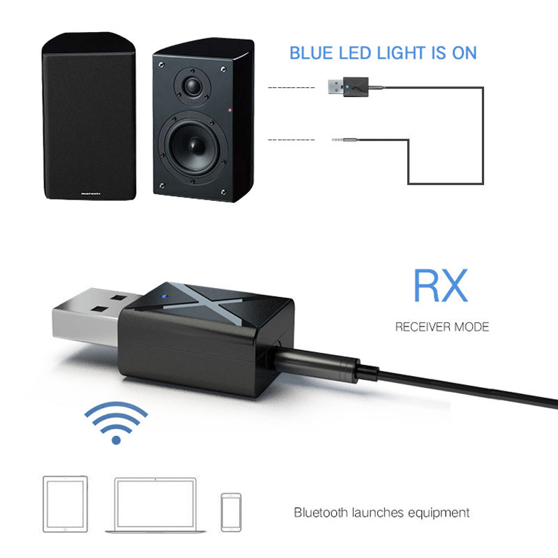 Transmisor/receptor Bluetooth Usb 2 En 1 Aux Cornetas Pc Tv
