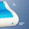 Almohada Memory Foam con Gel y Funda MOD2