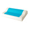 Almohada Memory Foam con Gel y Funda MOD2